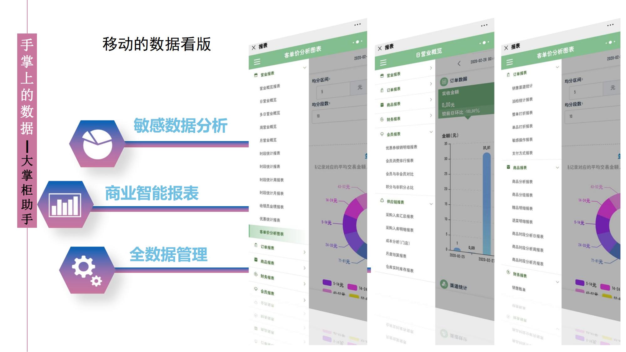 美发店会员收银软件