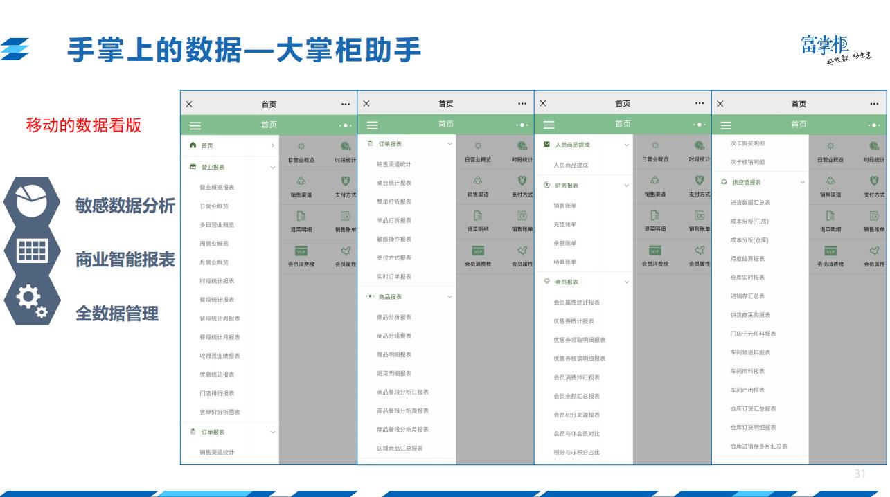 快餐版本收银软件